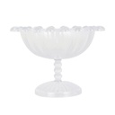 MINI PRESENTOIR EPICES PLASTIQUE CRYSTAL 8X6 CM TRANSPARENT 
